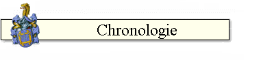 Chronologie