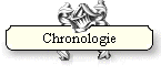 Chronologie