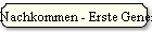 Nachkommen - Erste Generation